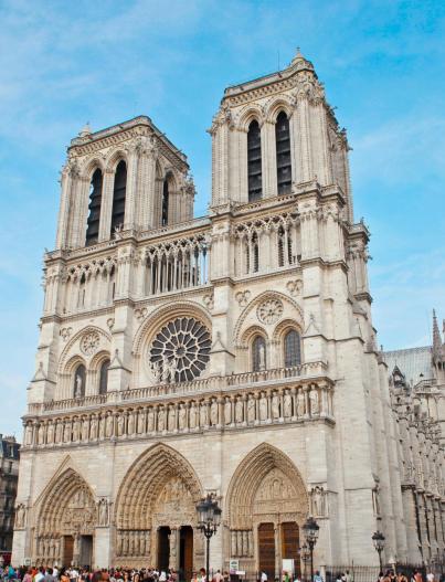 Notre Dame de Paris